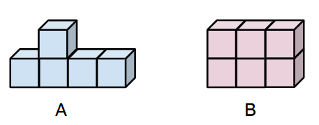 An image in a quiz