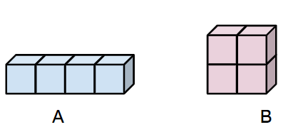 An image in a quiz