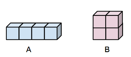 An image in a quiz