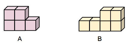 An image in a quiz