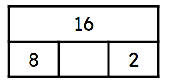An image in a quiz