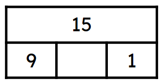 An image in a quiz