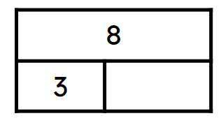 An image in a quiz