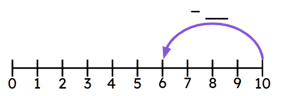 An image in a quiz