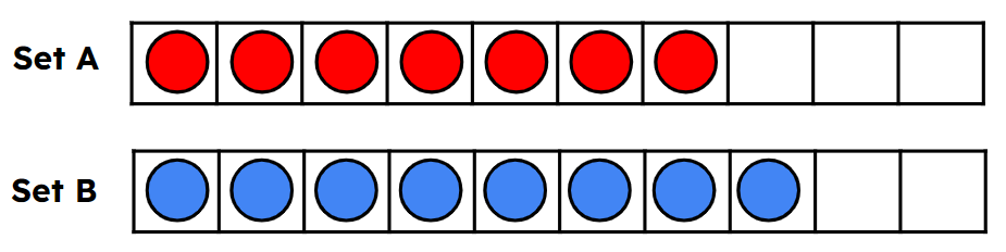 An image in a quiz