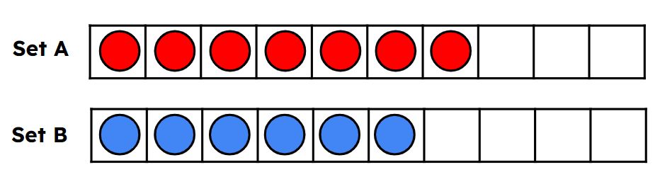 An image in a quiz