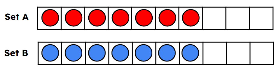 An image in a quiz
