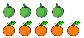 An image in a quiz
