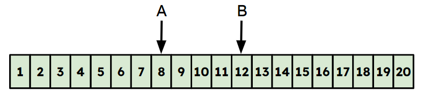 An image in a quiz