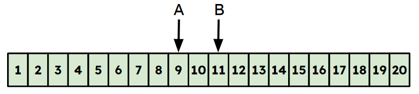 An image in a quiz