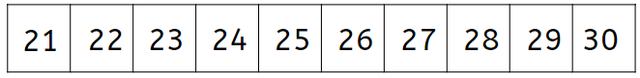 Which row of the one hundred square does the picture show?