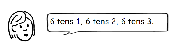 An image in a quiz