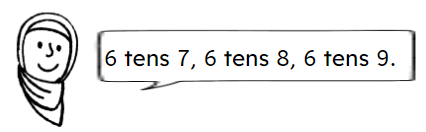 An image in a quiz