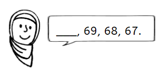 An image in a quiz