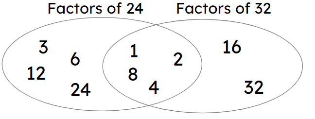An image in a quiz