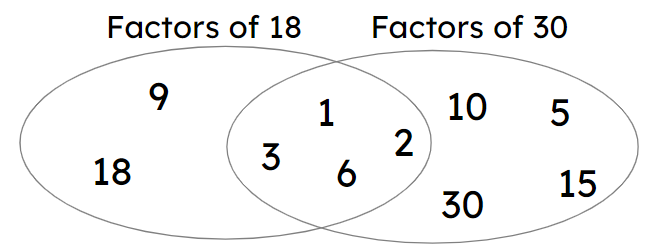 An image in a quiz