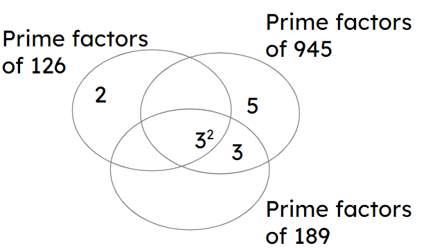 An image in a quiz