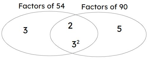 An image in a quiz