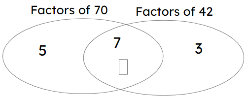 An image in a quiz