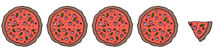 An image in a quiz