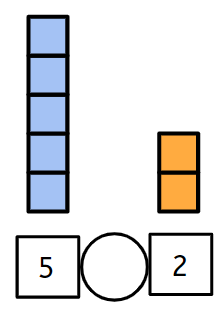 An image in a quiz