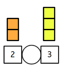 An image in a quiz