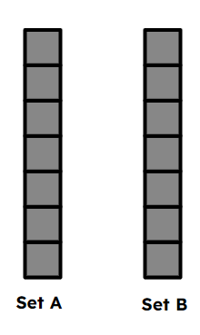 An image in a quiz