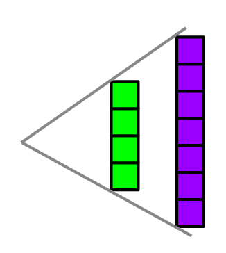 An image in a quiz