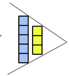 An image in a quiz
