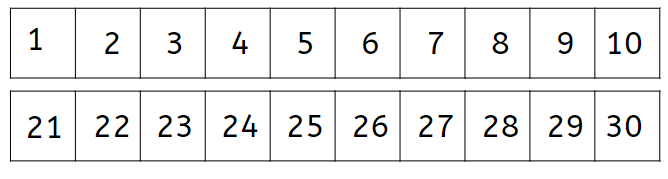 An image in a quiz
