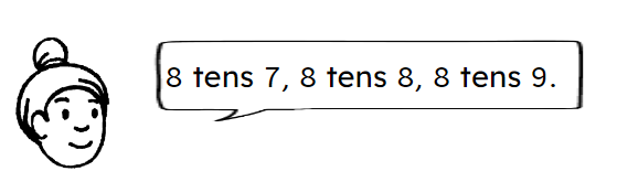 An image in a quiz