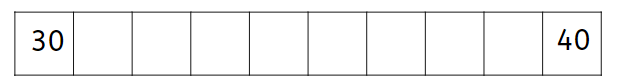 An image in a quiz
