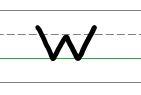 An image in a quiz