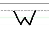 An image in a quiz