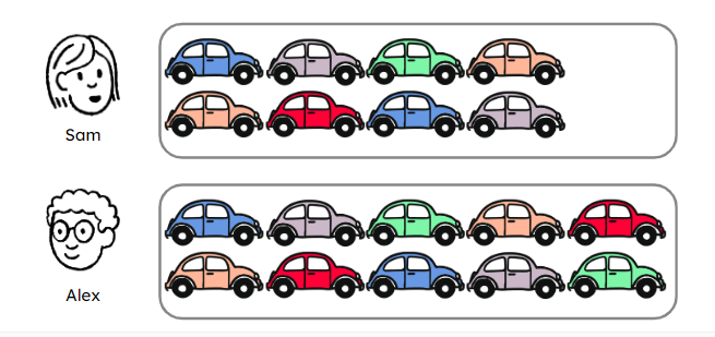 An image in a quiz