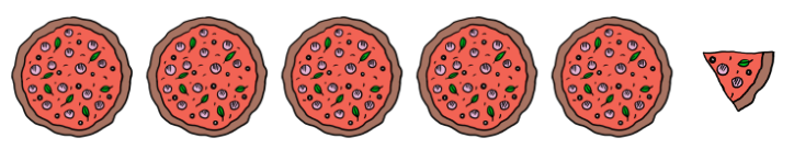 An image in a quiz