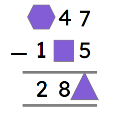 An image in a quiz