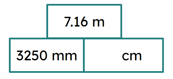 An image in a quiz
