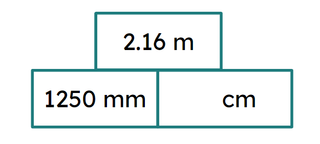 An image in a quiz