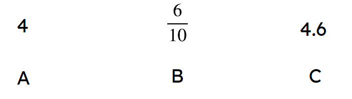 An image in a quiz