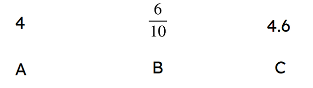 Look at the image. Match the missing number to the equation where it is required.