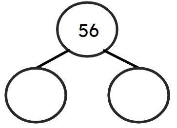 If 56 was to be partitioned into tens and ones, what would each part be?