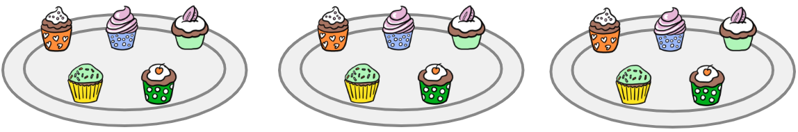 An image in a quiz