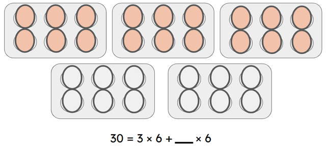 Look at the picture of eggs. It has been represented with this equation. What is the correct missing number?