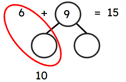 An image in a quiz