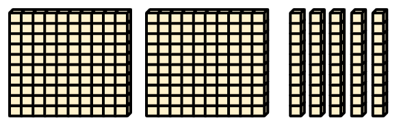 An image in a quiz