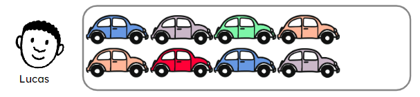 An image in a quiz