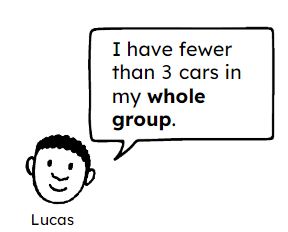An image in a quiz