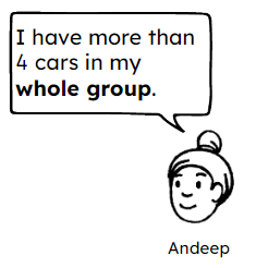 An image in a quiz