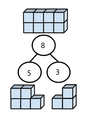 An image in a quiz